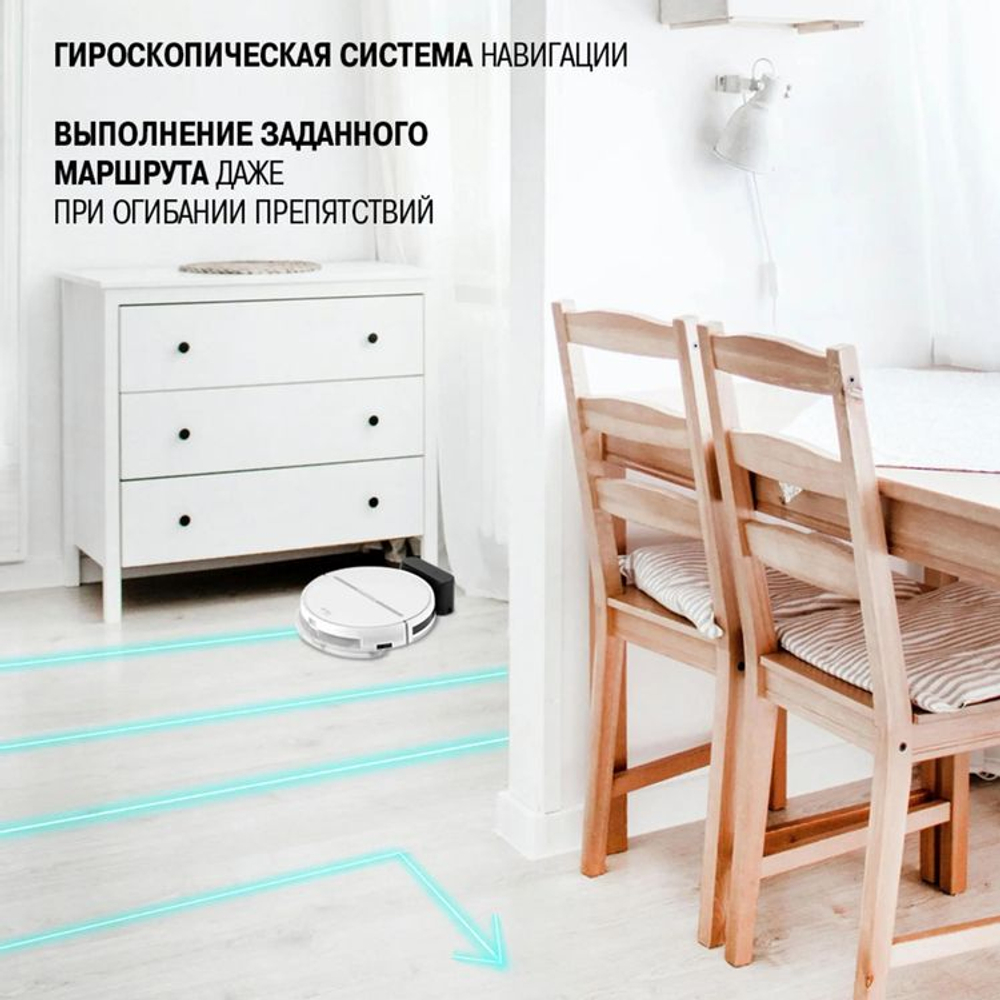 Робот-пылесос Vitek VT-1807, 25Вт, белый/белый(Б/У)