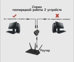 Проходной адаптер, соединитель интернет кабеля RJ45-RJ45, разветвитель для компьютерного кабеля 8P8C