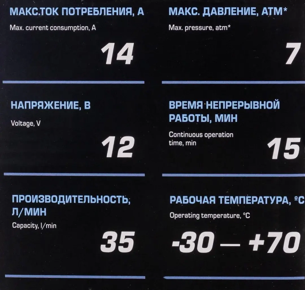 Компрессор поршневой автомобильный F-582 ''FORSAGE''14A 12V Forsage F-582