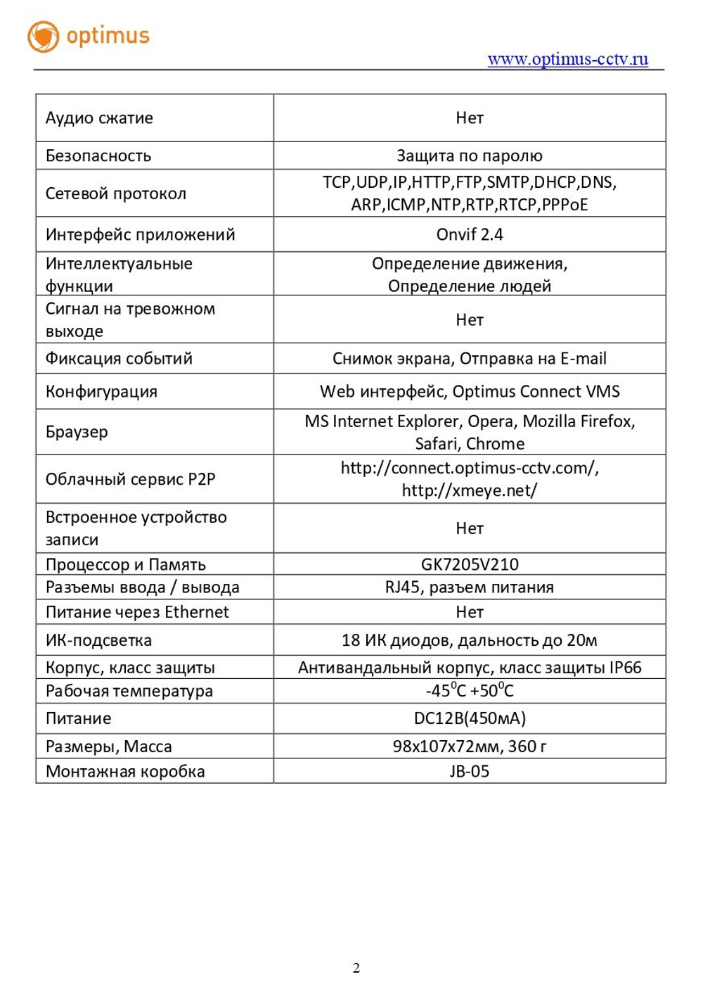 Видеокамера Optimus IP-E042.1(2.8)E_V.3
