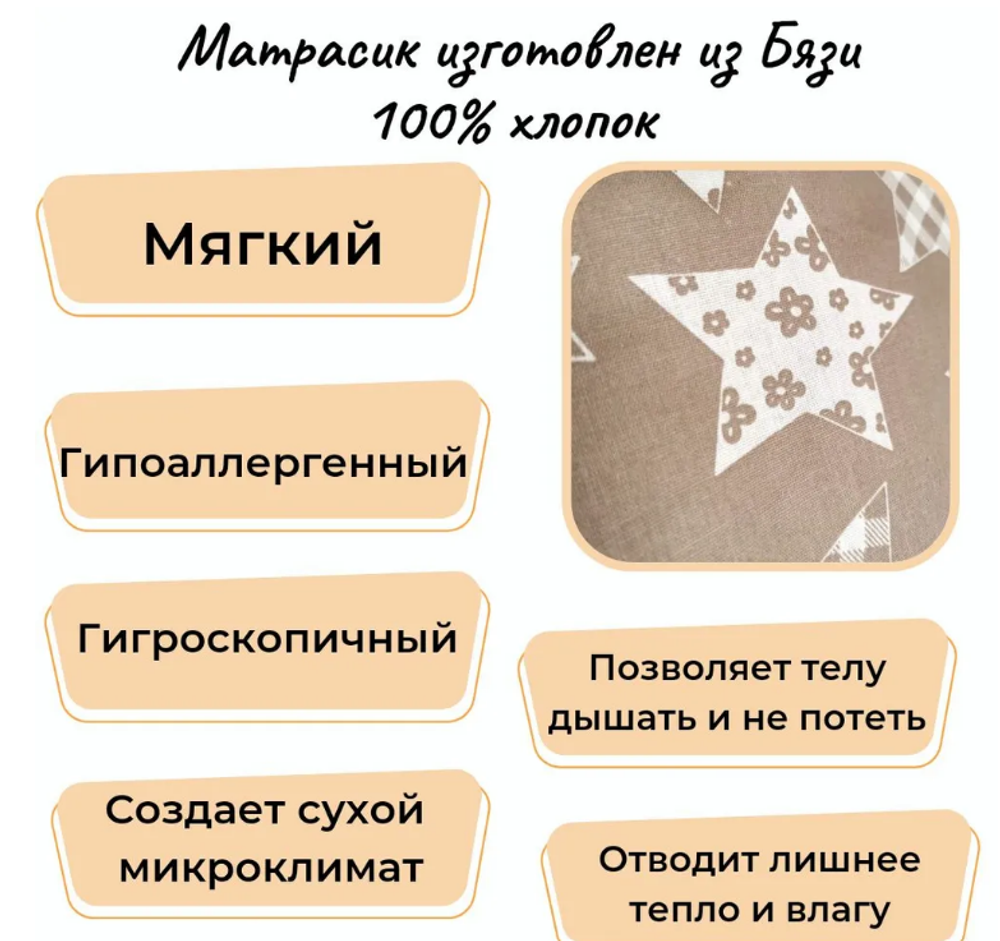 Вкладыш - матрасик в стульчик для кормления, коляску, качели.