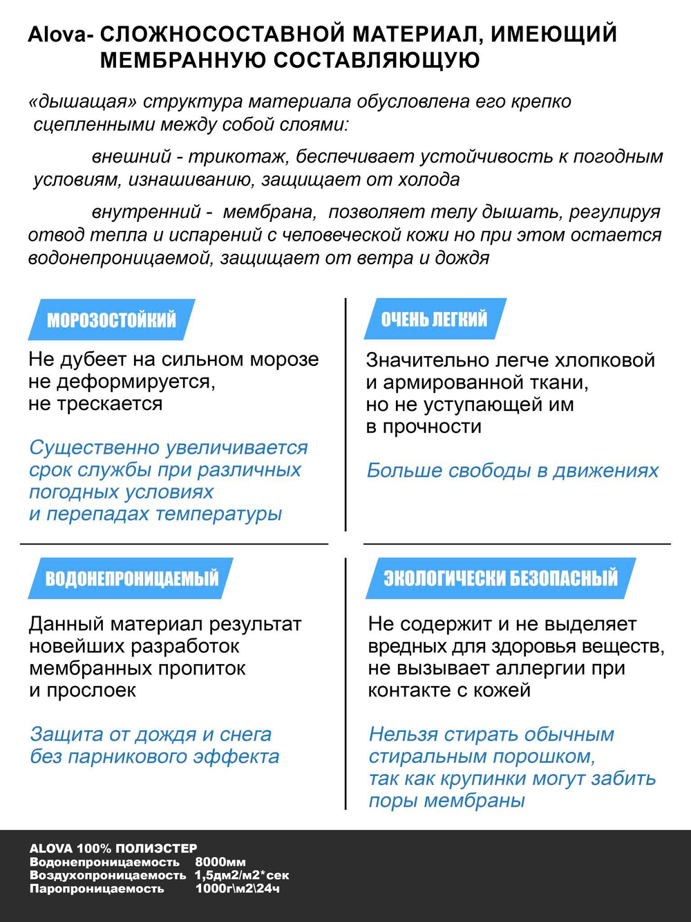 Варежки Россия камуфляжные меховые, алова лес