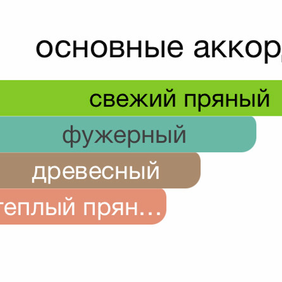 GENYUM Painter на распив 5мл