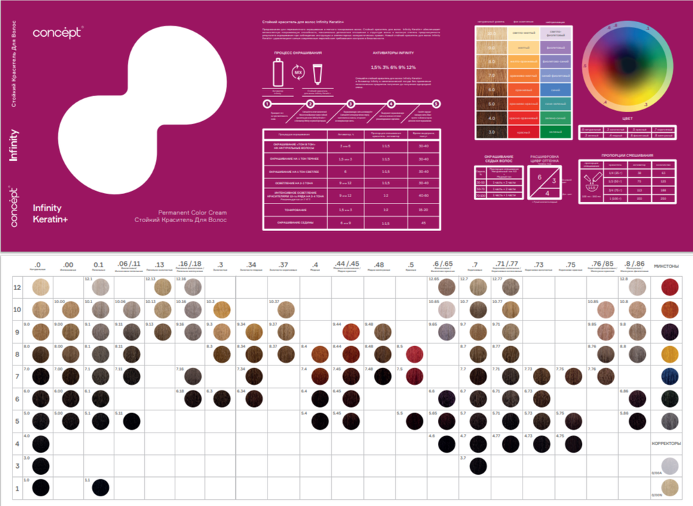 6.0 Краска Концепт Инфинити 100мл