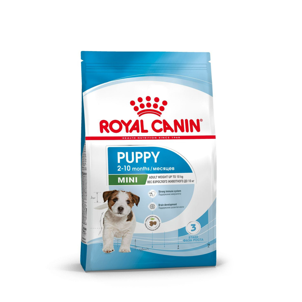 Royal Canin Mini Puppy Корм сухой для щенков мелких пород 800 г
