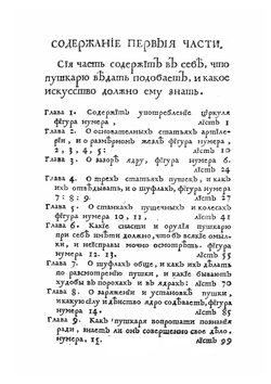 Описание артилерии | Т.Н. Бринк