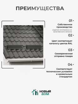 Снегозадержатель уголковый 100х70мм Длина 2000мм, Белый (RAL9003), 0,45мм, комплект 3 шт.