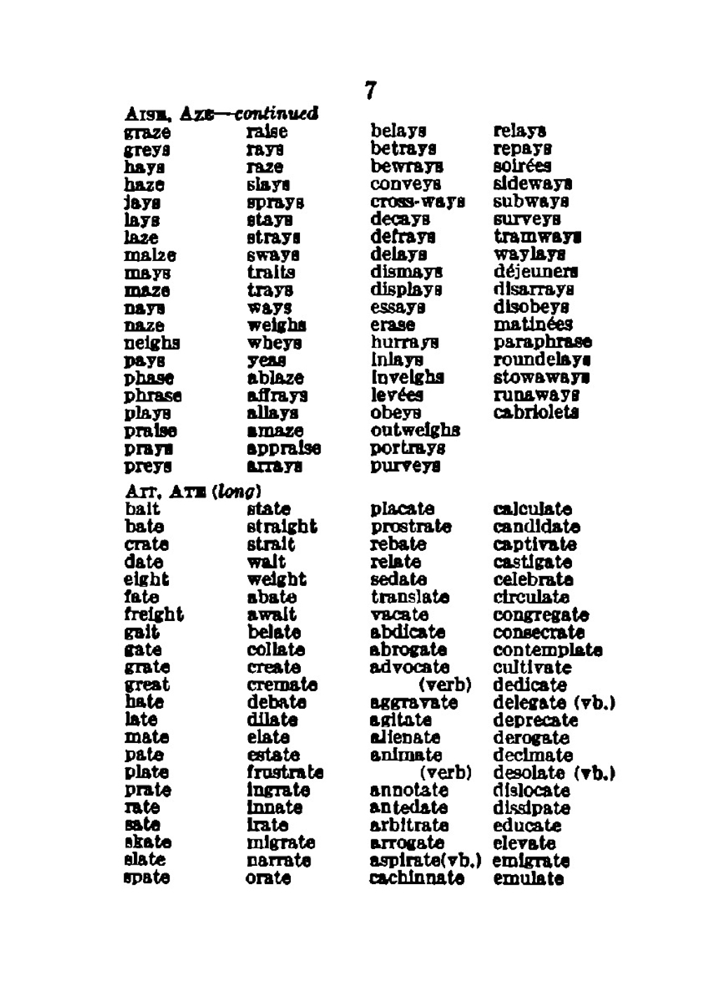 A compact rhyming dictionary | P. R. Bennett