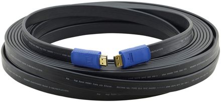 Кабели DVI / HDMI / DisplayPort