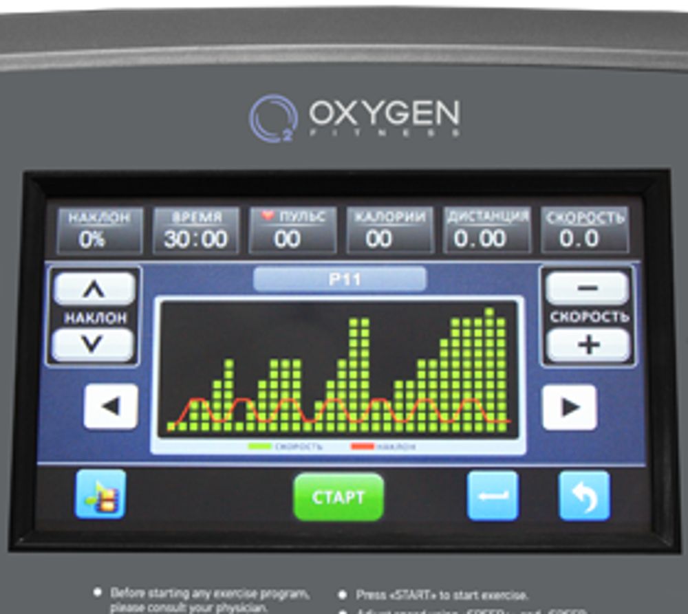 Oxygen Venta TFT HRC