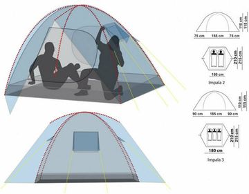 Палатка Canadian Camper IMPALA 2, цвет forest