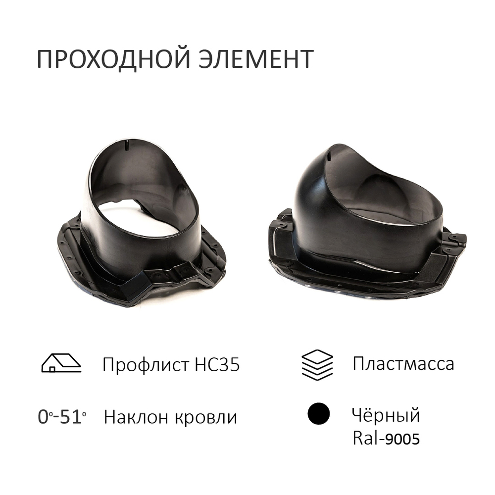 Турбодефлектор TD110 ОЦ, вент.выход 110 не утепленный, для кровельного профнастила 35мм, черный