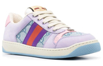 Gucci Screener (Женская размерная сетка)