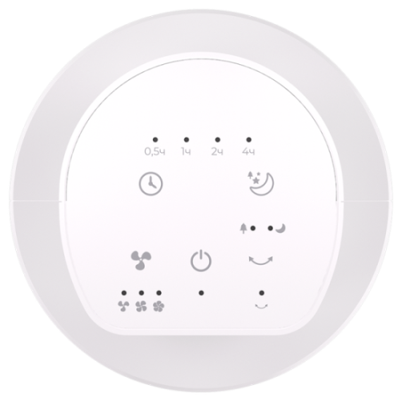 Бытовой вентилятор ROYAL CLIMA RBF-801E-WT — (4)