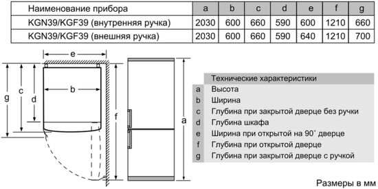 Холодильник Bosch KGN39LQ3AR