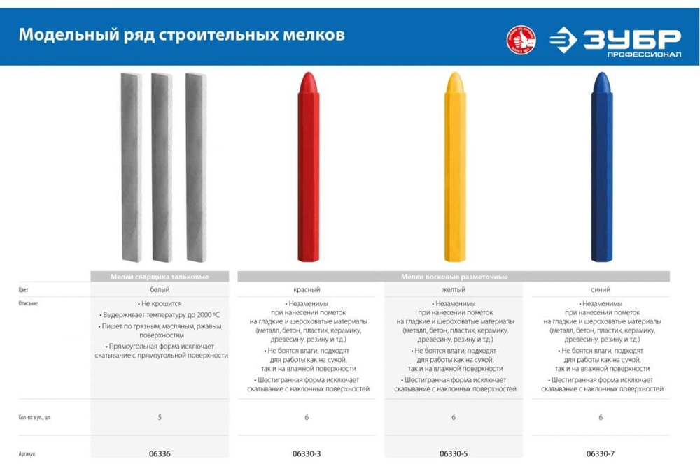 Разметочные восковые мелки ЗУБР МВР синие, 6 шт. 06330-7