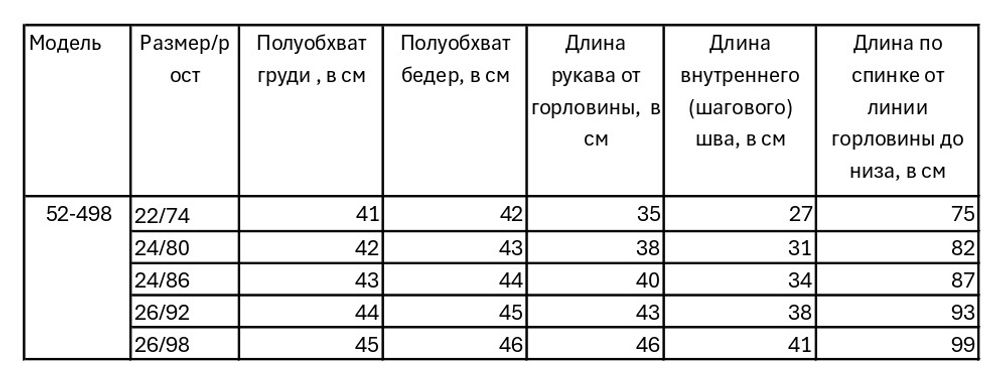 Комбинезон зимний мембрана для девочки 1-2 лет Милашка Сьюзи