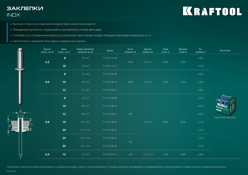 KRAFTOOL Inox, 4.8 x 8 мм, 500 шт, нержавеющие заклепки (311705-48-08)