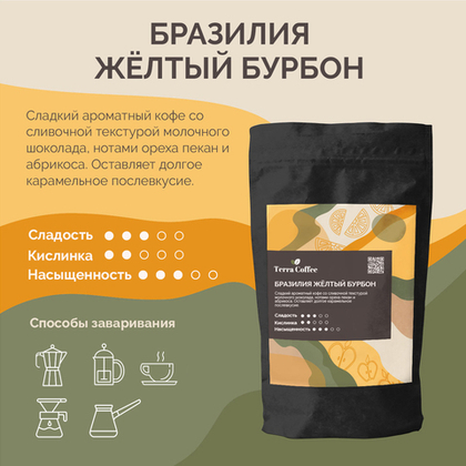Бразилия Жёлтый бурбон