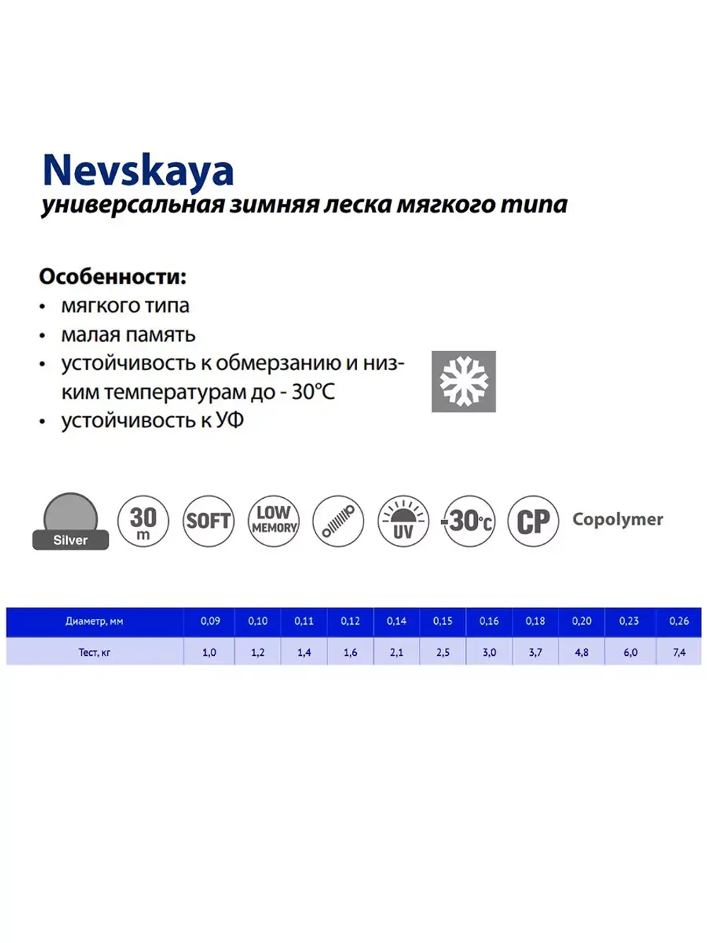 Монофильная леска рыболовная НЕВСКАЯ 0,11 мм, 1,4 кг, 30 м