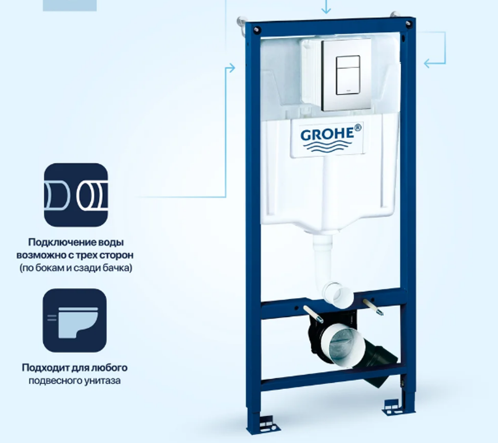 Система инсталляции для унитазов Grohe Rapid SL 38775001, 4 в 1 с кнопкой смыва