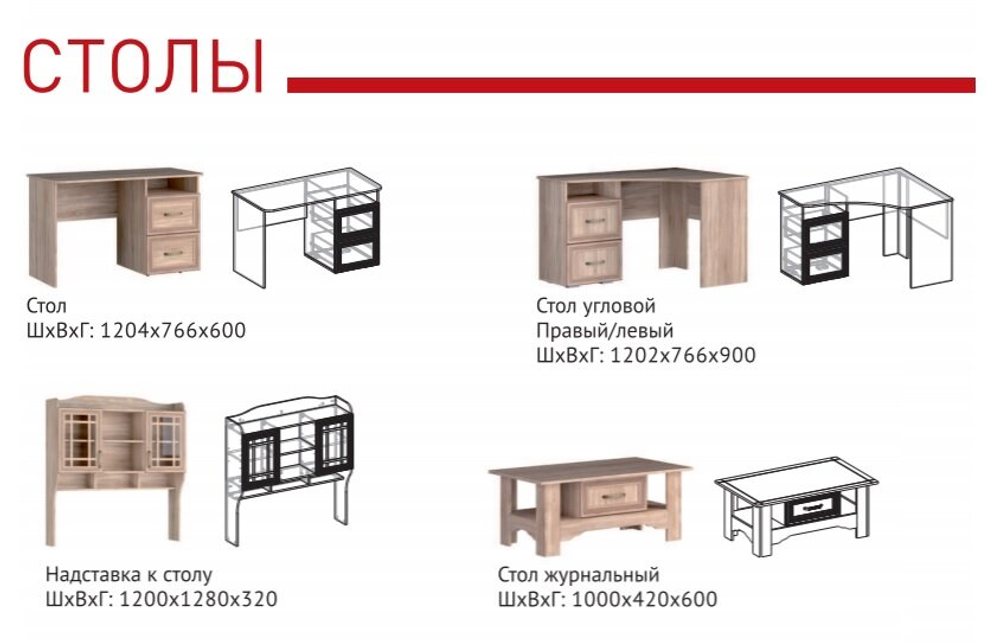 Надставка к столу Бруно дуб сонома/дуб сонома