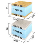 Панель Ruspanel RPG Sandwich OSB+XPS+OSB 1200х600х70 мм