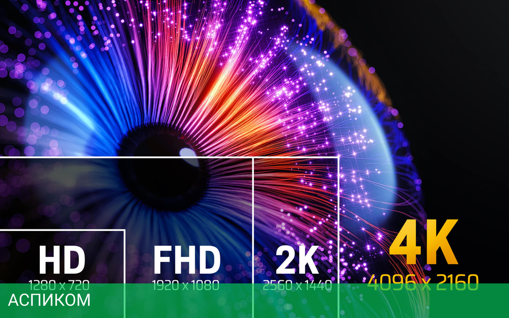 Кабель Aten HDMI v2.0 3м (2L-7D03H)