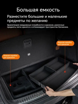 Органайзер в багажник