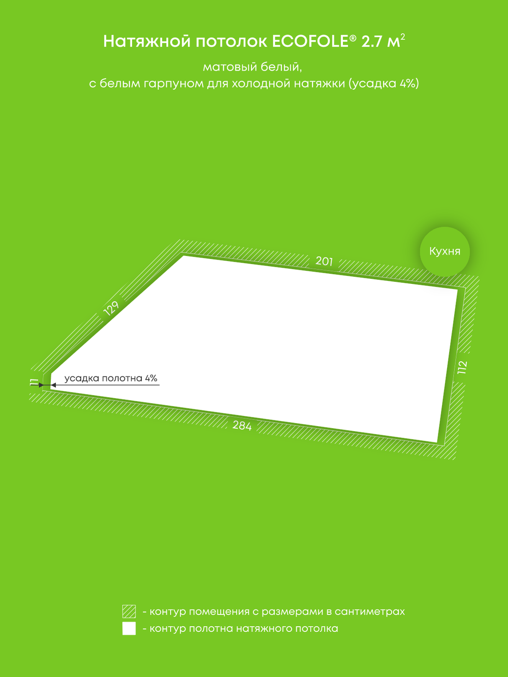 Натяжные потолки: 15.3 м2, 5.8 м2, 2.7 м2