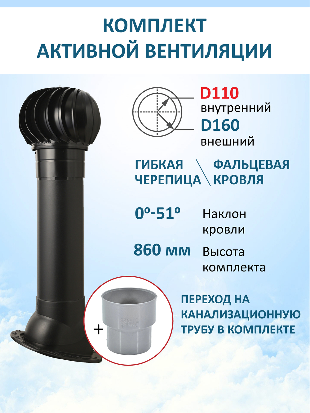 Турбодефлектор TD160, вент. выход утепленный высотой Н-700 с переходом D110, для скатной кровли