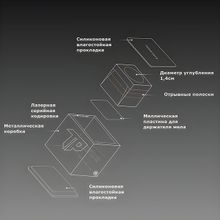 Мел "Turning Point Pro" (H) зеленый