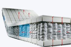 Матрас ортопедический Hulsta Top Point 4000 180x200 до 100 кг Германия