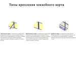Хоккейная коробка из стеклопластика толщиной