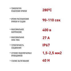 Гильза соединительная ЭРА NO-225-141 термоусаживаемая ГСИ ПК-Т 2.5 изолированная под пайку упаковка 50 шт | Электротовары