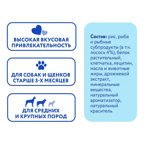 Лакомство Мнямс ДЕНТАЛ для собак 