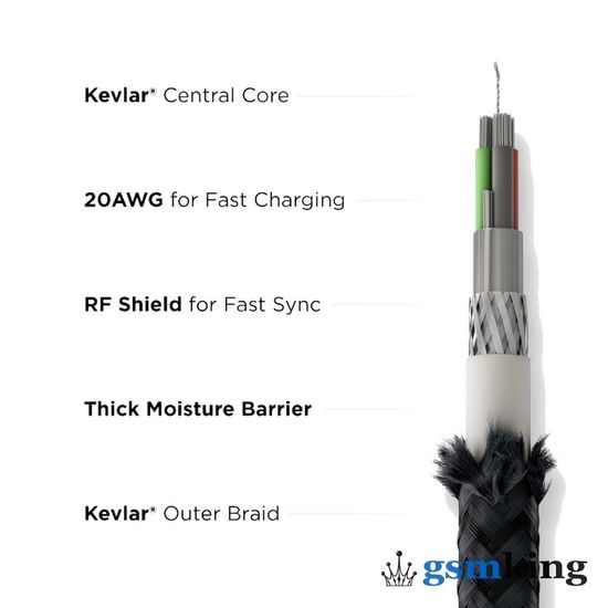 Nomad Kevlar Lightning to Type-A 1.5m Black NM01911010