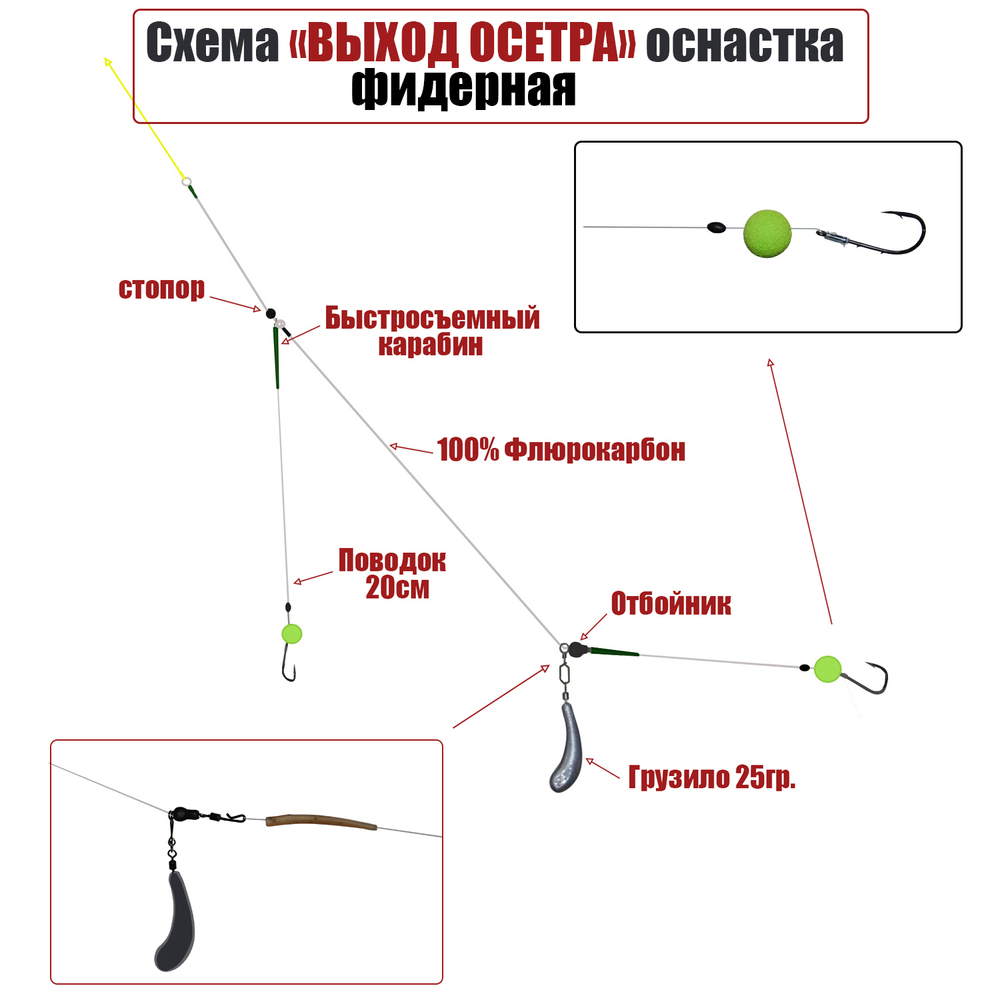 Монтаж ВЫХОД ОСЕТРА 25г, Флюр 75см, 2 поводка 20см/20см