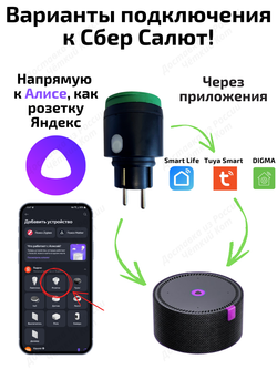 Уличная Умная розетка Tuya Wi-Fi 16A для Алисы