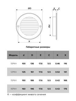 Вентиляционная решетка Era 10РКН терр, пластиковая, с фланцем D 100 мм, D 136 мм