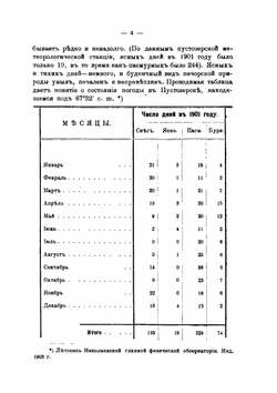 Печорский край. Часть 2 | С. В. Мартынов