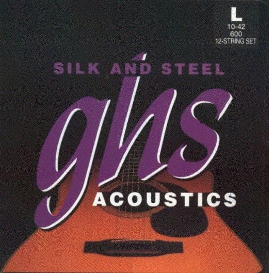 Струны GHS 600 Light