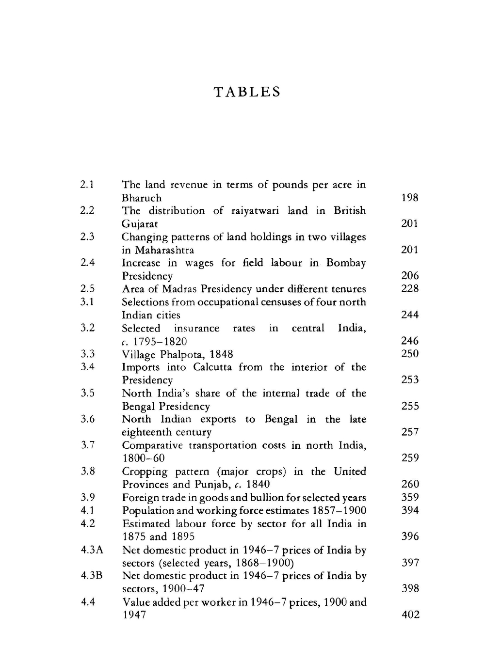 The Cambridge Economic History of India. Volume 2. Part 1 | Коллектив авторов
