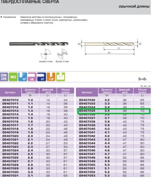 Сверло тв. спл. 3,5*39*70   D5407035-1