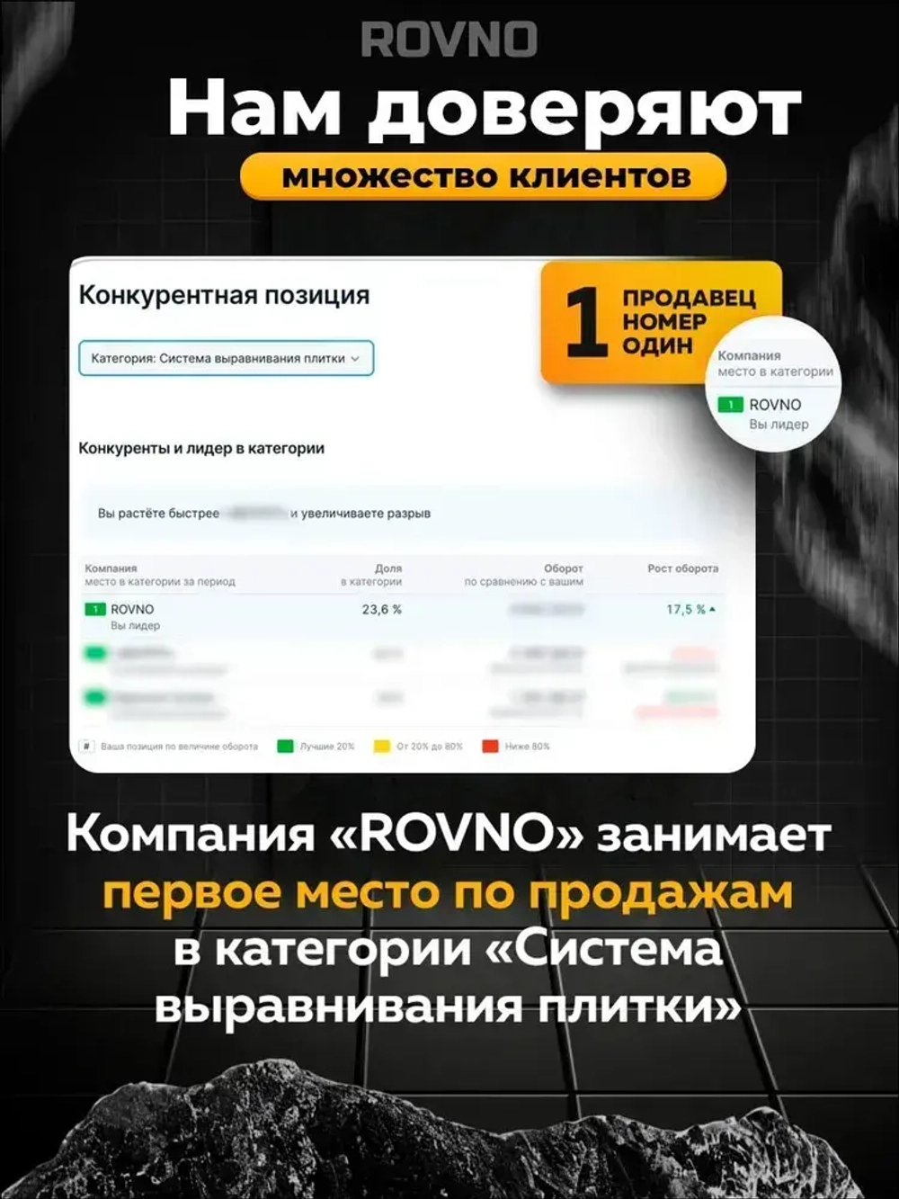 ROVNO Клин для выравнивания плитки, 200 шт.