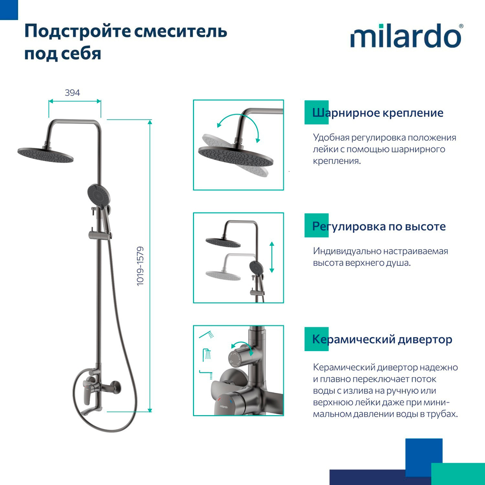 Душевая система 35к Milardo RORGM4FM06 Рора (Rora) лейка "Тропический душ", ГРАФИТ матовый