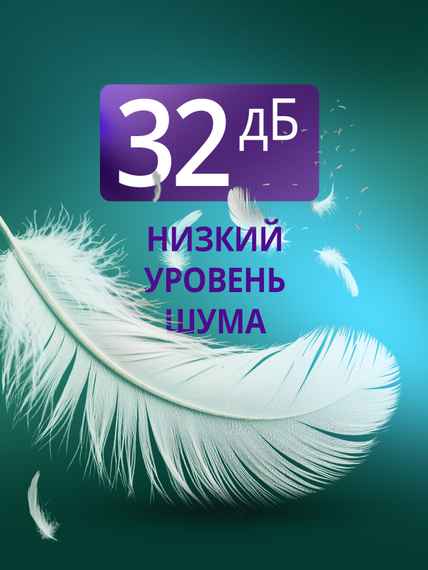 Настенная сплит-система Ecoclima ECW-HE18/BB-4R2 + EC-HE18/B-4R2