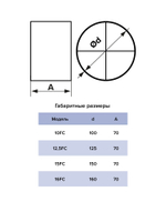 Соединитель FC D160 пластик ERA