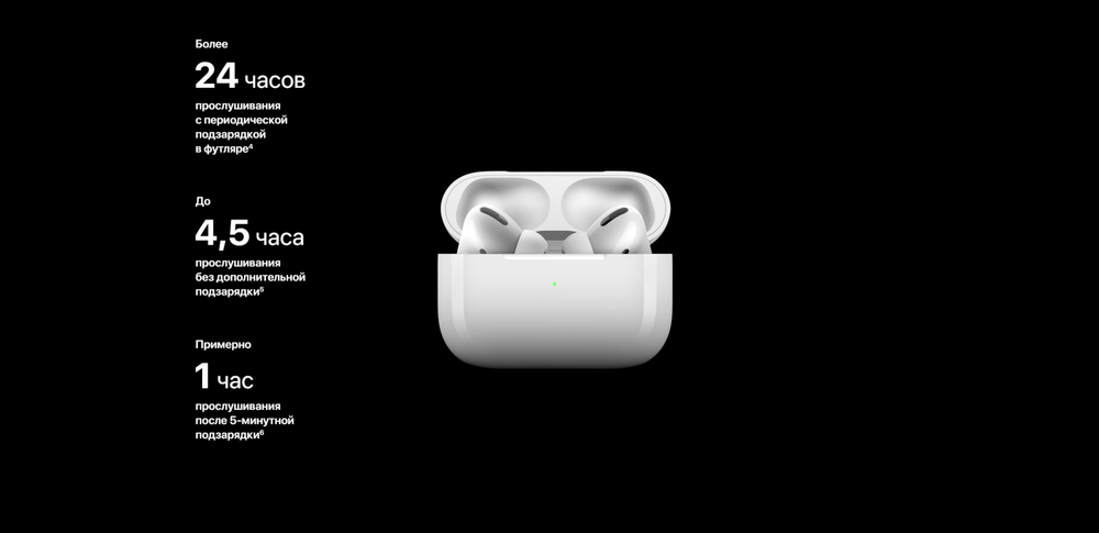 Беспроводные наушники Apple AirPods Pro 2 MagSafe Charging Case
 белый