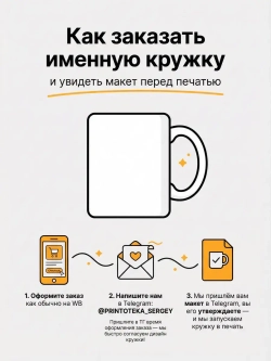 Кружка с фотографией, своим принтом и надписью на заказ